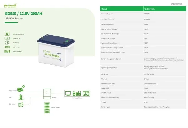 GoGreen-200Ah-B-600x407_11zon