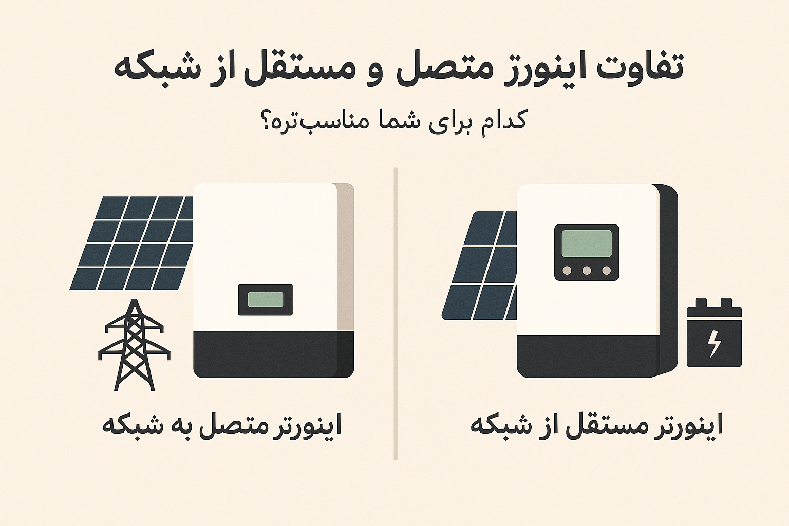 اینورتر متصل به شبکه
