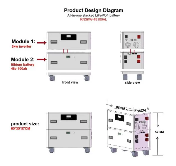 All-In-One-3Kw-A-600x568_11zon